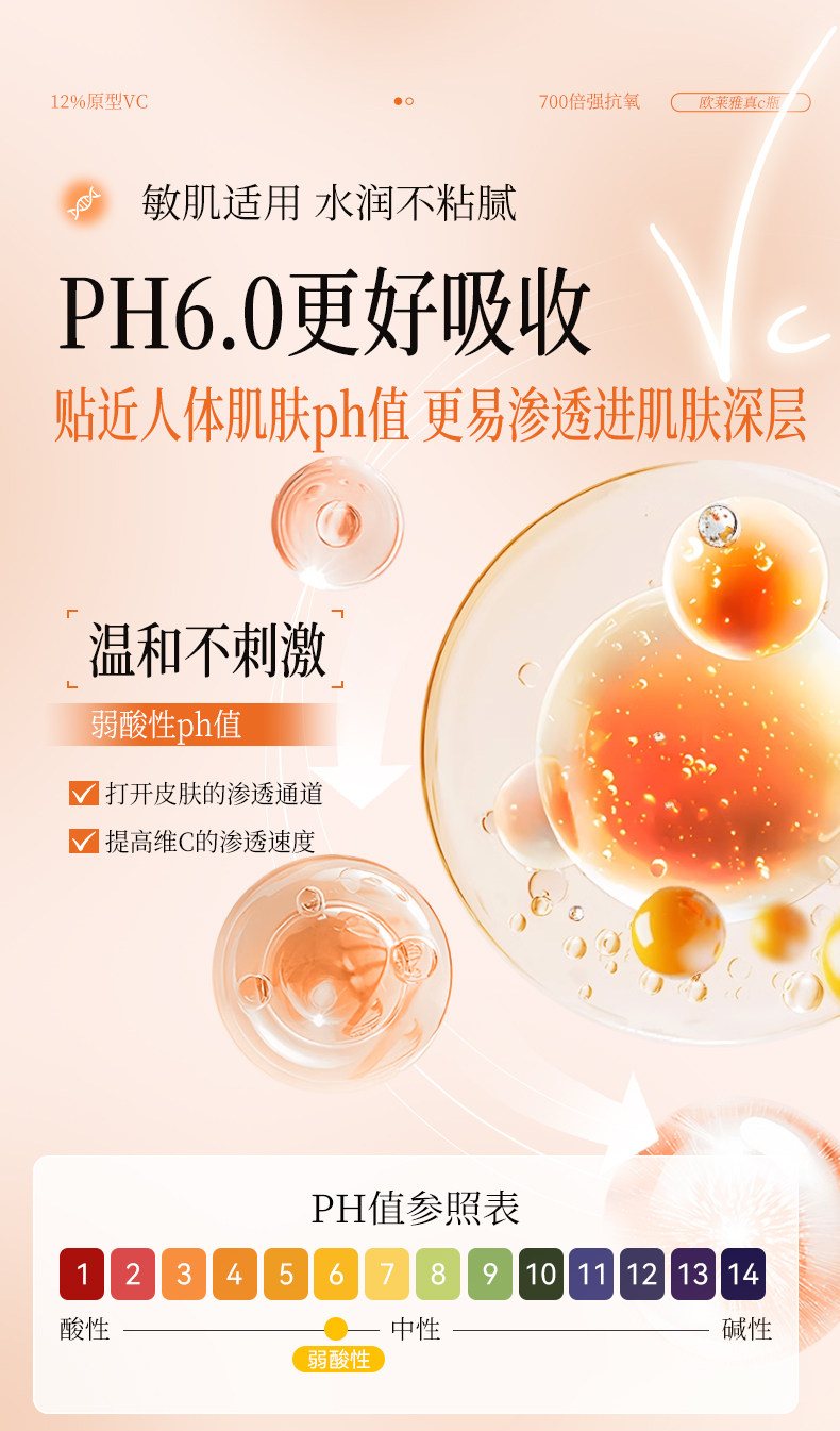 【香港直郵】 法國 巴黎歐萊雅 早C晚A雙抗精華套裝 15ml+15ml 抗氧抗糖 修護抗老 提亮膚色 改善暗沉 日夜分時護理