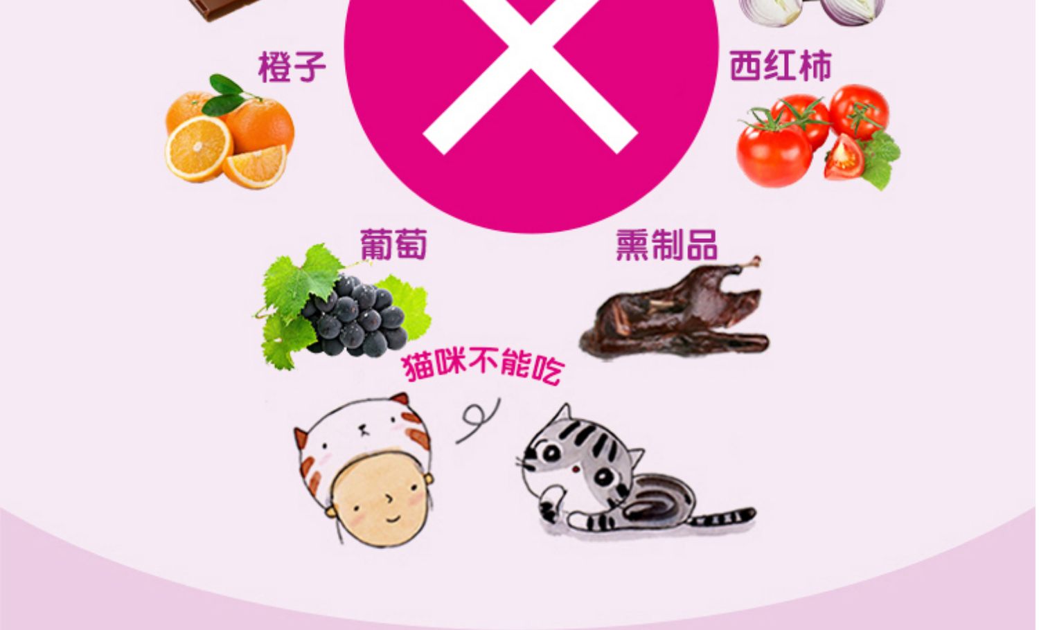 Thức ăn cho mèo Wei Jia Cheng 3.6kg Wei Jia Cheng thức ăn khô cá biển hương vị tự nhiên làm đẹp tóc cho tóc bóng mèo - Cat Staples thức ăn tốt cho mèo