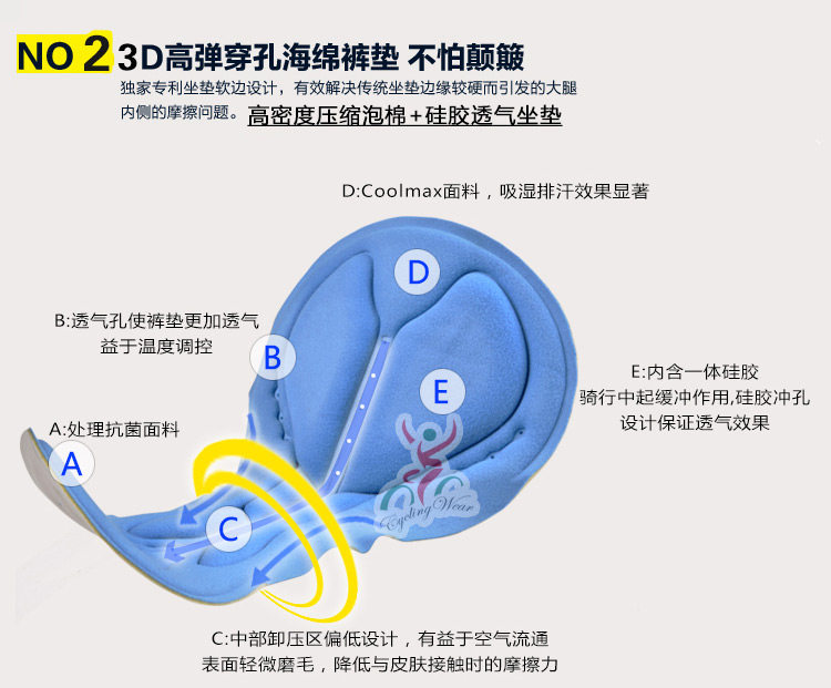 Tenue de cyclisme mixte - Ref 2209912 Image 19