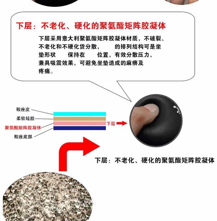 Selle de vélo Mountain Bike SELLE ROYAL - Ref 2348571 Image 23