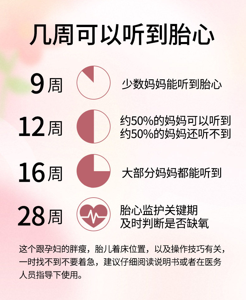 товар из китая 婴儿心率仪器家用胎监仪婴儿测心率婴儿心率仪器多普勒胎监仪孕妇 Mikson