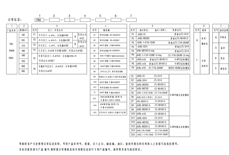 mô tơ thủy lực cũ Động cơ thủy lực Jining Liton động cơ cycloid thủy lực tốc độ thấp và mô-men xoắn cao BM6 (6K) 195245310390 motor thủy lực mini motor thủy lực danfoss