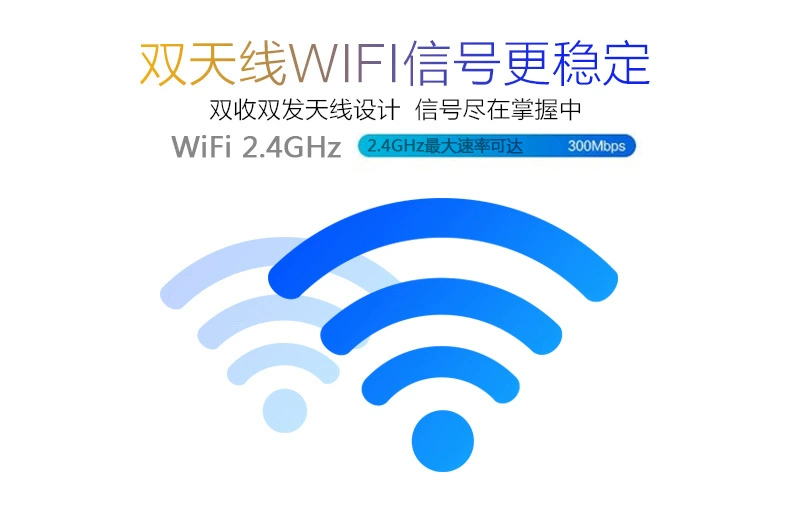 Phần tử thứ năm của hộp set-top mạng gia đình HD không dây Bộ phát wifi không dây