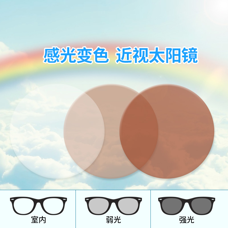 Photochromic lenses (discoloration lenses) 1 56 1 61 1 67 aspherical discoloration lenses discolored near the eye