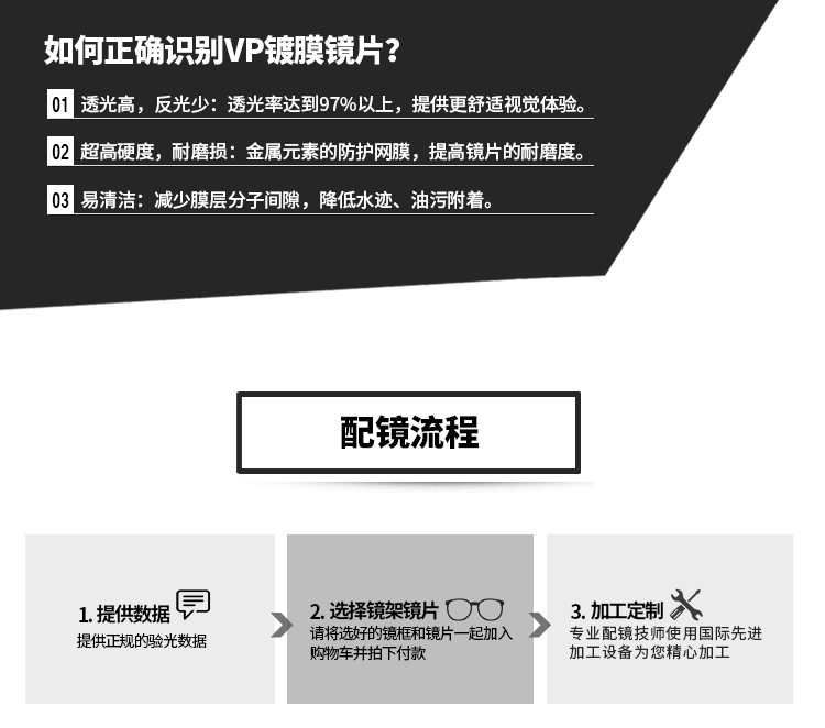 Ống kính phi cầu siêu mỏng 1,67 cao cấp với ống kính cảnh tượng chống bức xạ màu xanh lá cây mỏng và ống kính cận thị ánh sáng 2