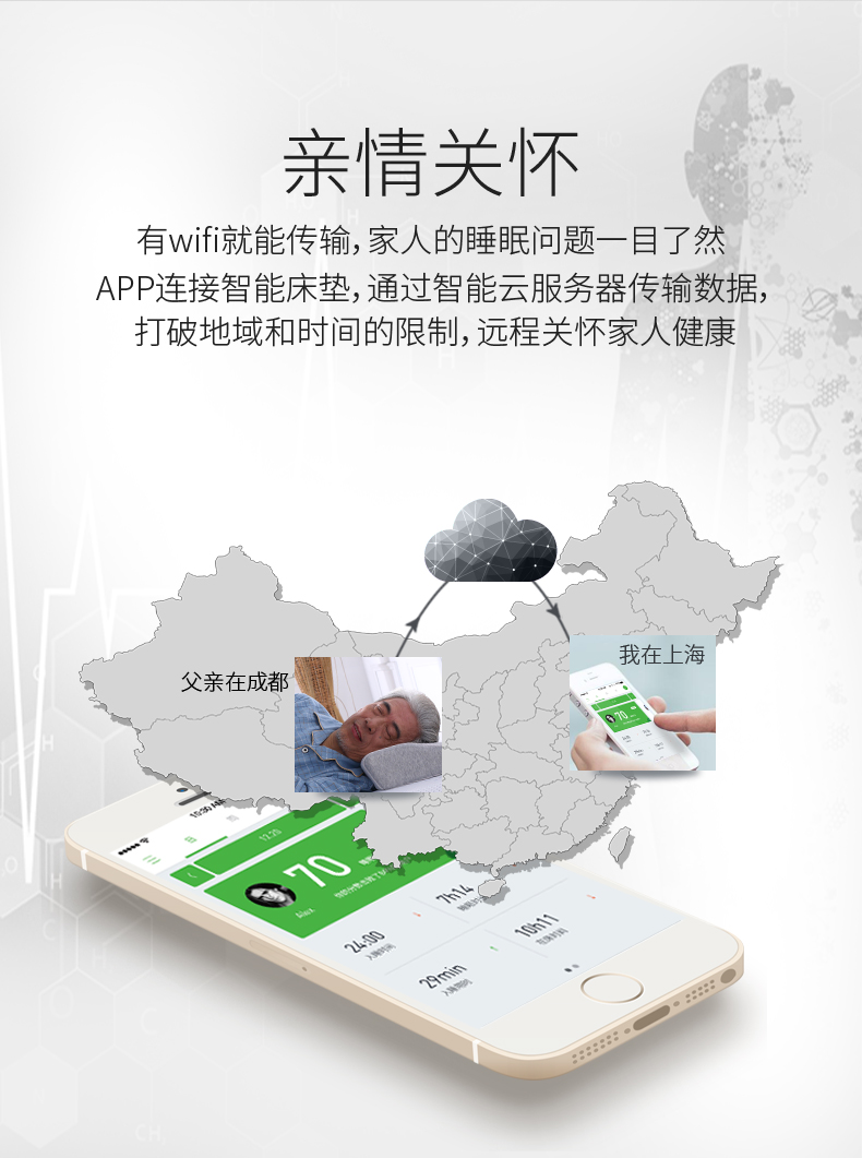 智能床垫_06.jpg