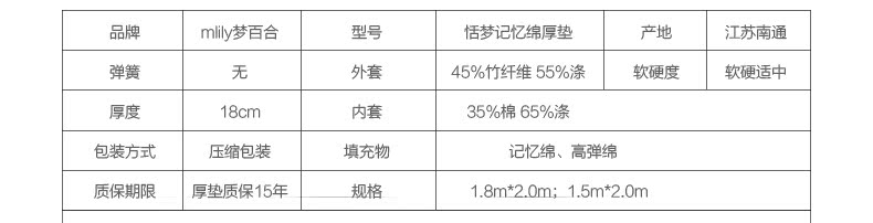 恬梦记忆绵厚垫_14.jpg