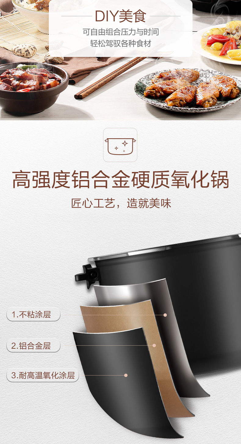 松下 SR-S50K8 家用多功能高压锅 5L 图7