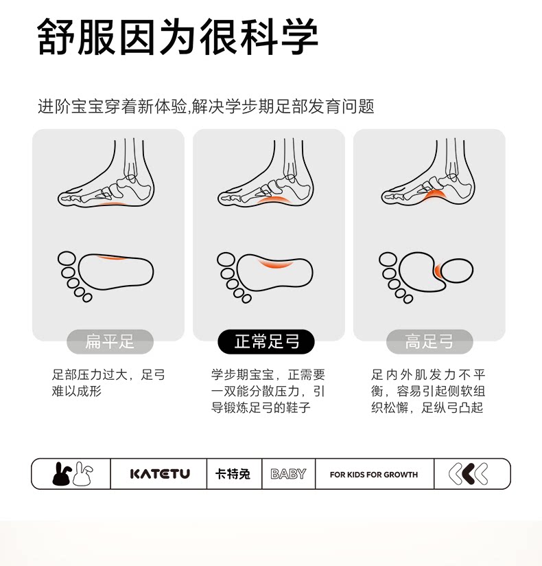 卡特兔童鞋儿童男童2026秋季新款软底防滑女童鞋子跑步鞋运动鞋 — 13