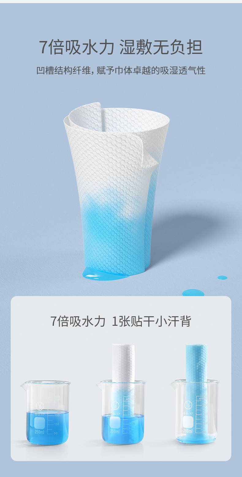 EMXEE 嫚熙 干湿两用一次性加厚卷筒式洗脸巾 72片*3包 双重优惠折后￥29.9包邮