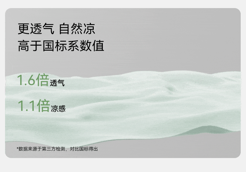 嫚熙夏季牛油果纱罗月子服孕妇果纱睡衣产后哺乳家居服套装 — 11