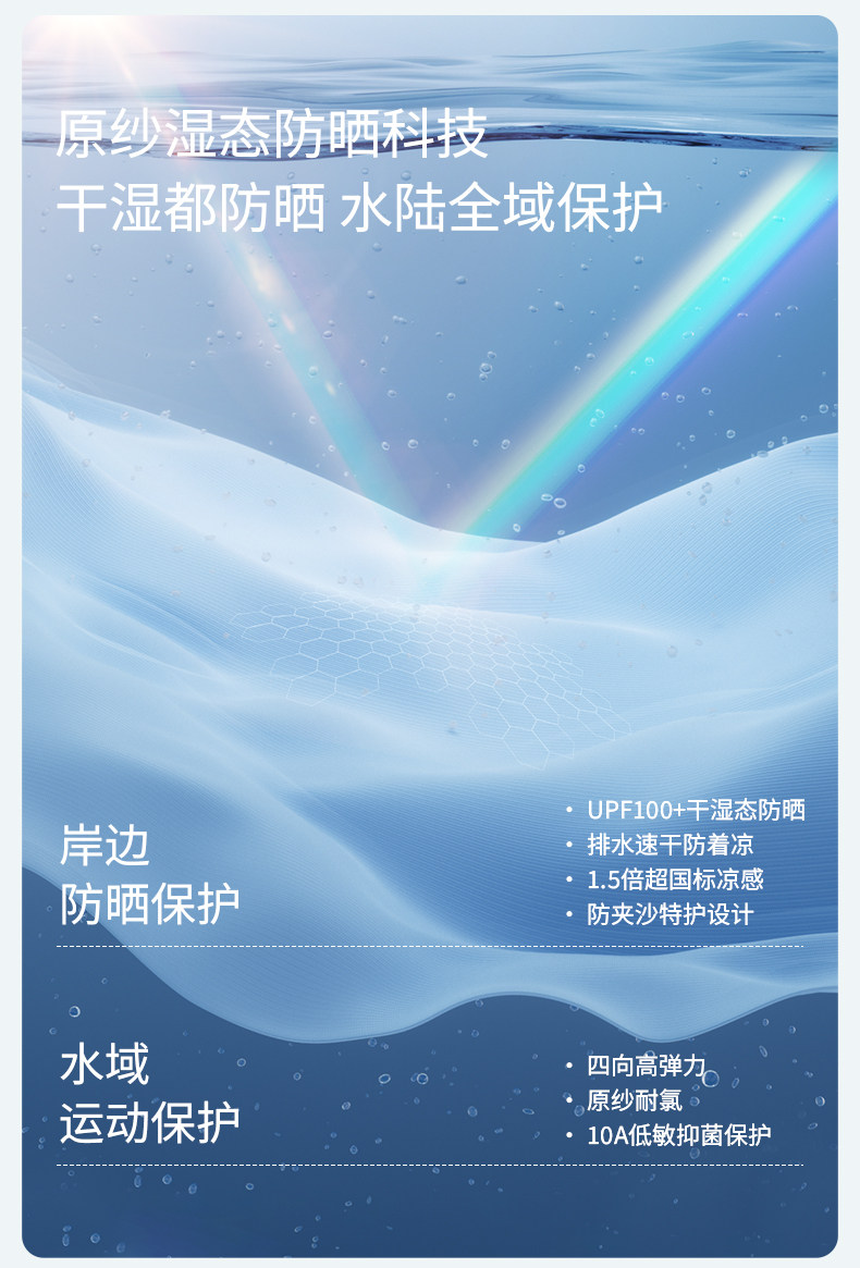 嫚熙童装儿童连体泳衣女童婴儿沙滩泳装凉感防晒速干女宝游泳衣夏 — 3