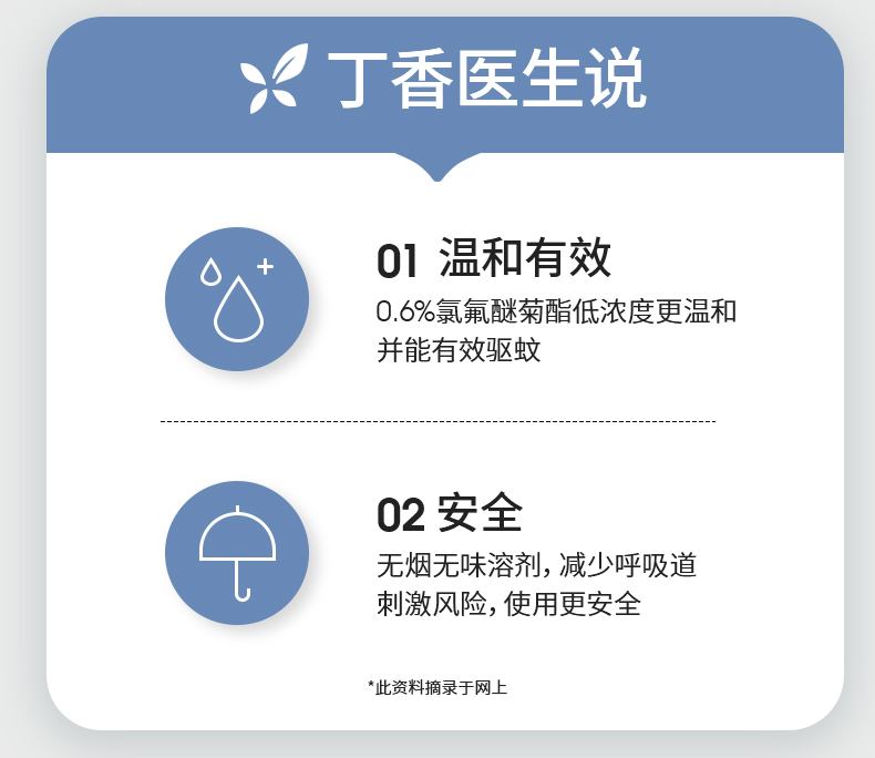 嫚熙 婴儿电蚊香液共2液1器+驱蚊喷雾 图3