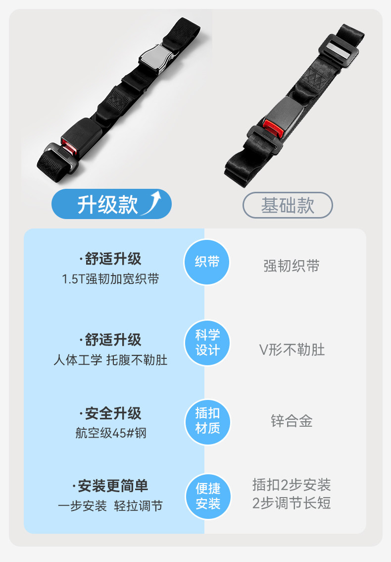 嫚熙孕妇安全带汽车专用孕妇防勒肚托腹孕晚期开车防碰撞安全带 — 4