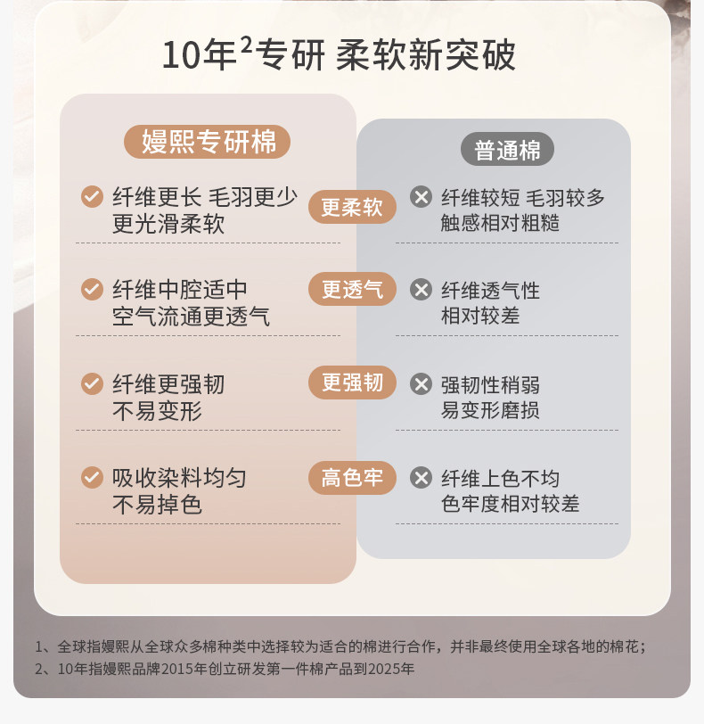 唐艺昕同款嫚熙秋冬纯棉吸汗月子服孕妇胸垫睡衣哺乳家居服9月份 — 7