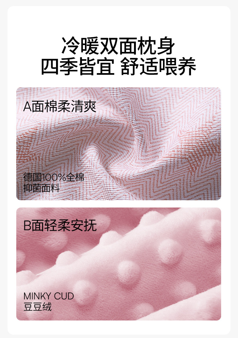 嫚熙哺乳枕喂奶辅助神器婴儿枕头亲喂母乳环抱式斜坡护腰坐喂靠枕 — 15