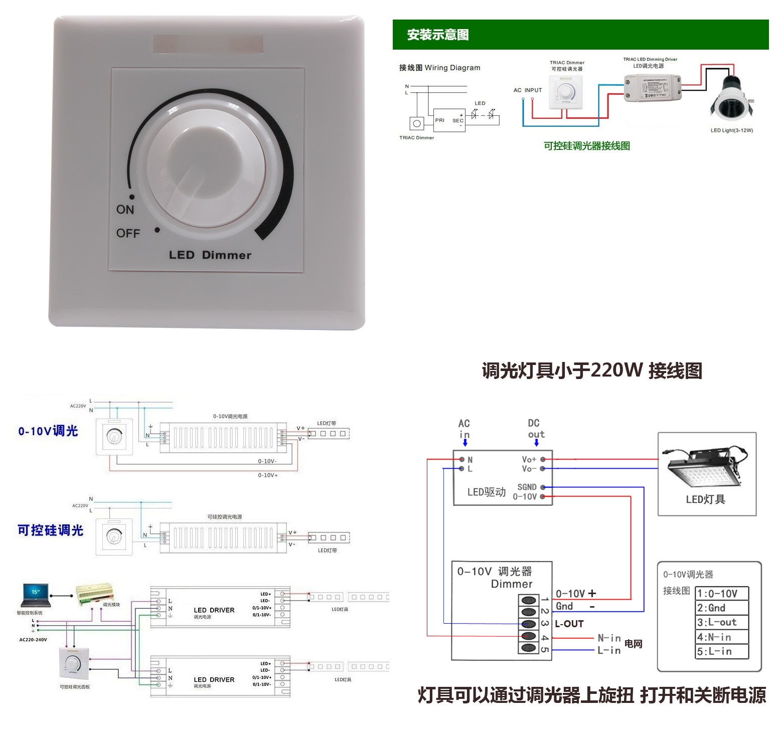 0-10V dimming drive 24V12V200W light bar light with semiconductor control rectifier remote control dimming panel potentiometer