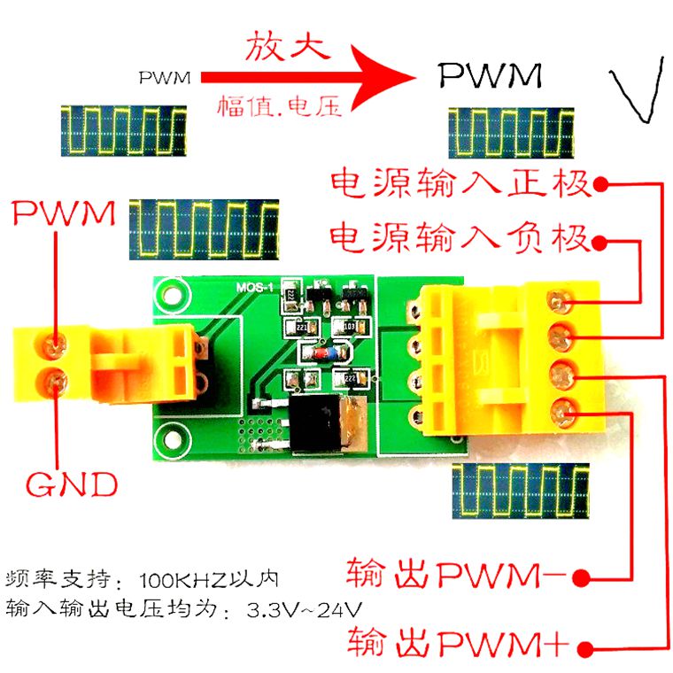 Single 1-way pwm amplifier board level signal field effect transistor input and output 3 3-24v100KHZ10AmoS tube