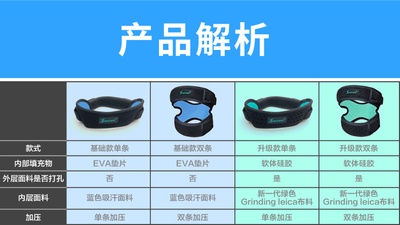 Quỳ thắt lưng thể thao miếng đệm đầu gối nam và nữ chạy bóng rổ cầu lông chấn thương chấn thương đặc biệt cố định đồ bảo hộ mùa đông tất tay chống nắng nam