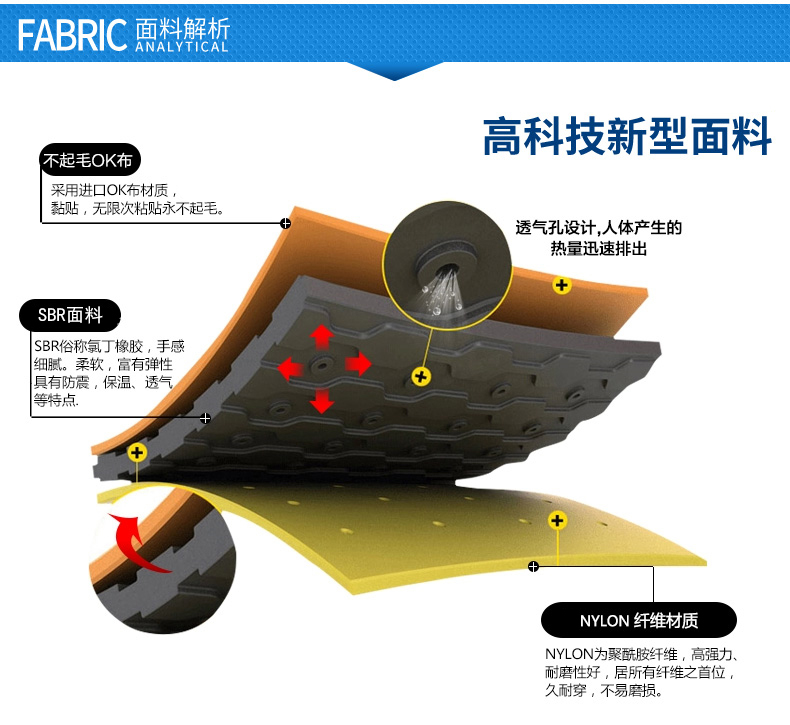 Quỳ gối thể thao đệm đầu gối nam và nữ thiết bị bảo vệ chạy thể dục bóng rổ cầu lông khiêu vũ leo núi va chạm băng đầu gối thủ môn futsal
