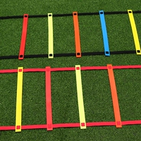 Наденьте полный абзац (цвет необходим для связи с обслуживанием клиентов)