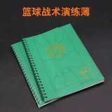 兰奇 Рекорды баскетбольного конкурса рекордсмено