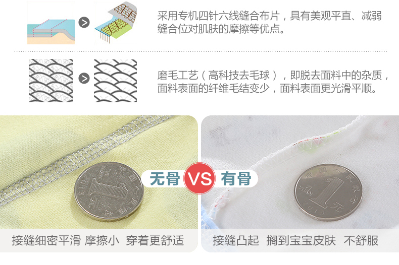 Hộp quà cho bé sơ sinh Bộ quần áo cho bé 0-3 tháng 6 bông mùa xuân và mùa thu mùa hè cho bé sơ sinh trăng tròn set đồ sơ sinh cho bé gái