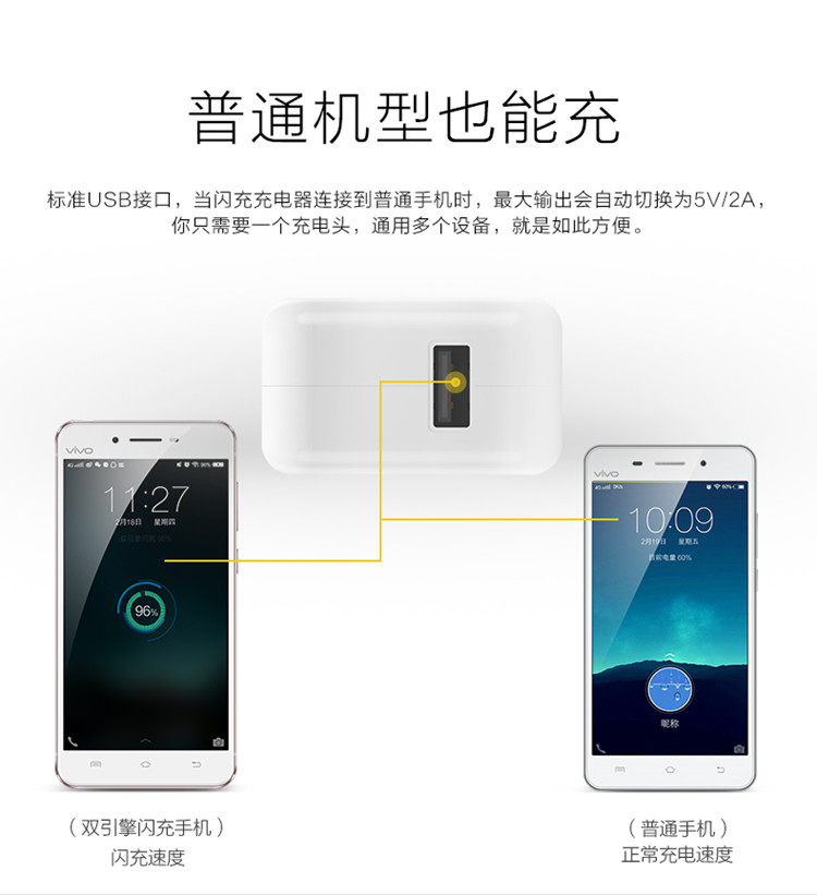 chargeur VIVO pour téléphones VIVO - Ref 1292024 Image 19