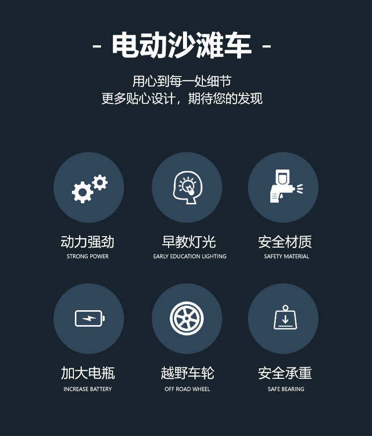 Электромобиль детский 儿童电动车四轮手推越野遥控汽车1-3岁男女宝宝小孩玩具车可坐人