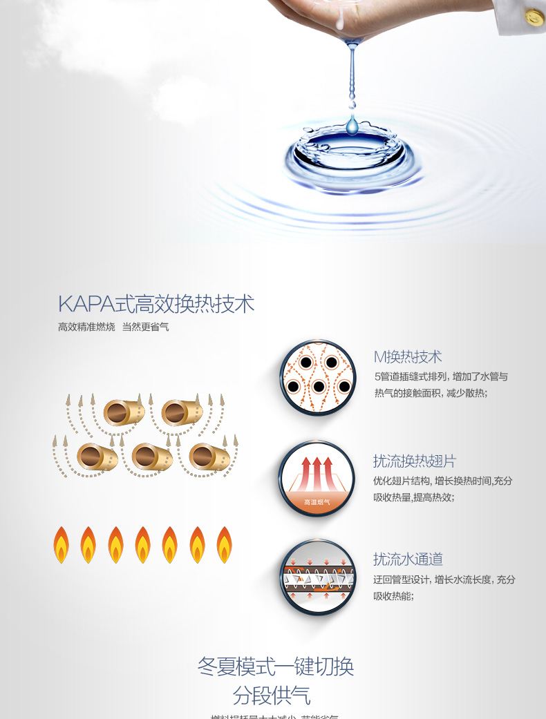 hệ thống nước nóng năng lượng mặt trời Máy nước nóng khí Macro / 万家乐 JSQ16-8M2 8 lít tiết kiệm năng lượng khí tự nhiên tiết kiệm năng lượng - Máy đun nước máy nước nóng gián tiếp ariston