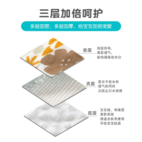 Детский нагрудник, хлопковый слюнявчик, водонепроницаемый шарф для новорожденных для младенца