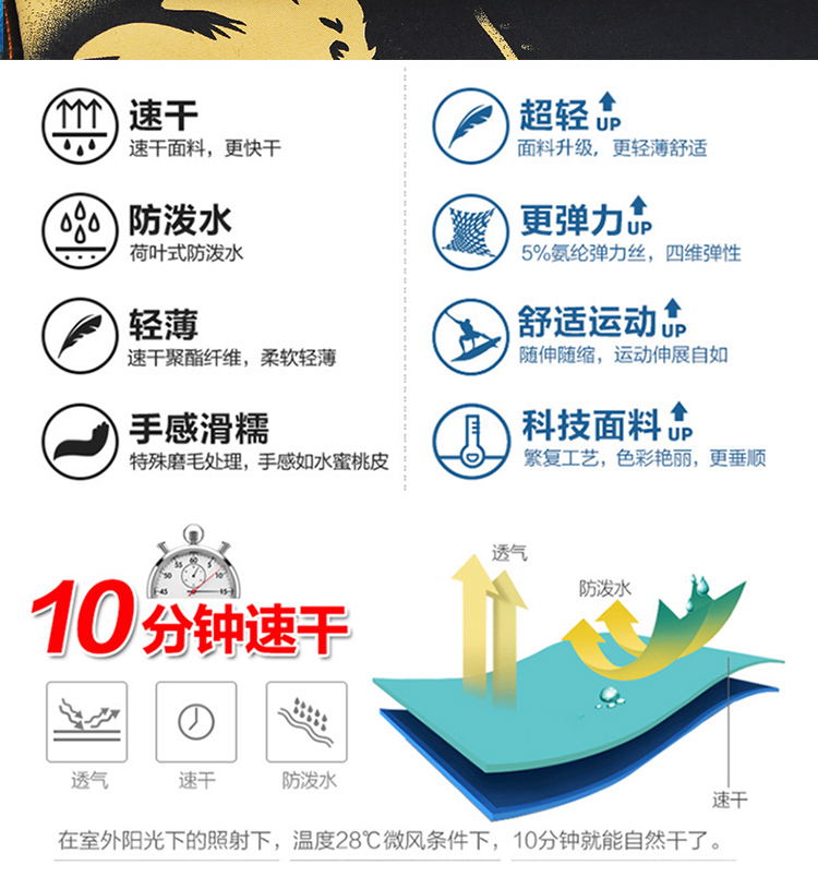 Quần đi biển cho nam nhanh khô quần lửng bên bờ biển câu lạc bộ kỳ nghỉ tắm nước nóng mùa xuân phù hợp với quần lớn - Quần bãi biển quần short đi biển nữ