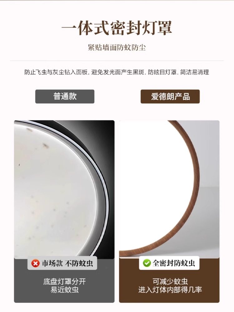 Full Spectrum Led Bedroom Light, Ultra-Thin Eye-Protecting Bedroom Ceiling Light, Simple Nordic Master Bedroom, Children's Room, Study Room Light