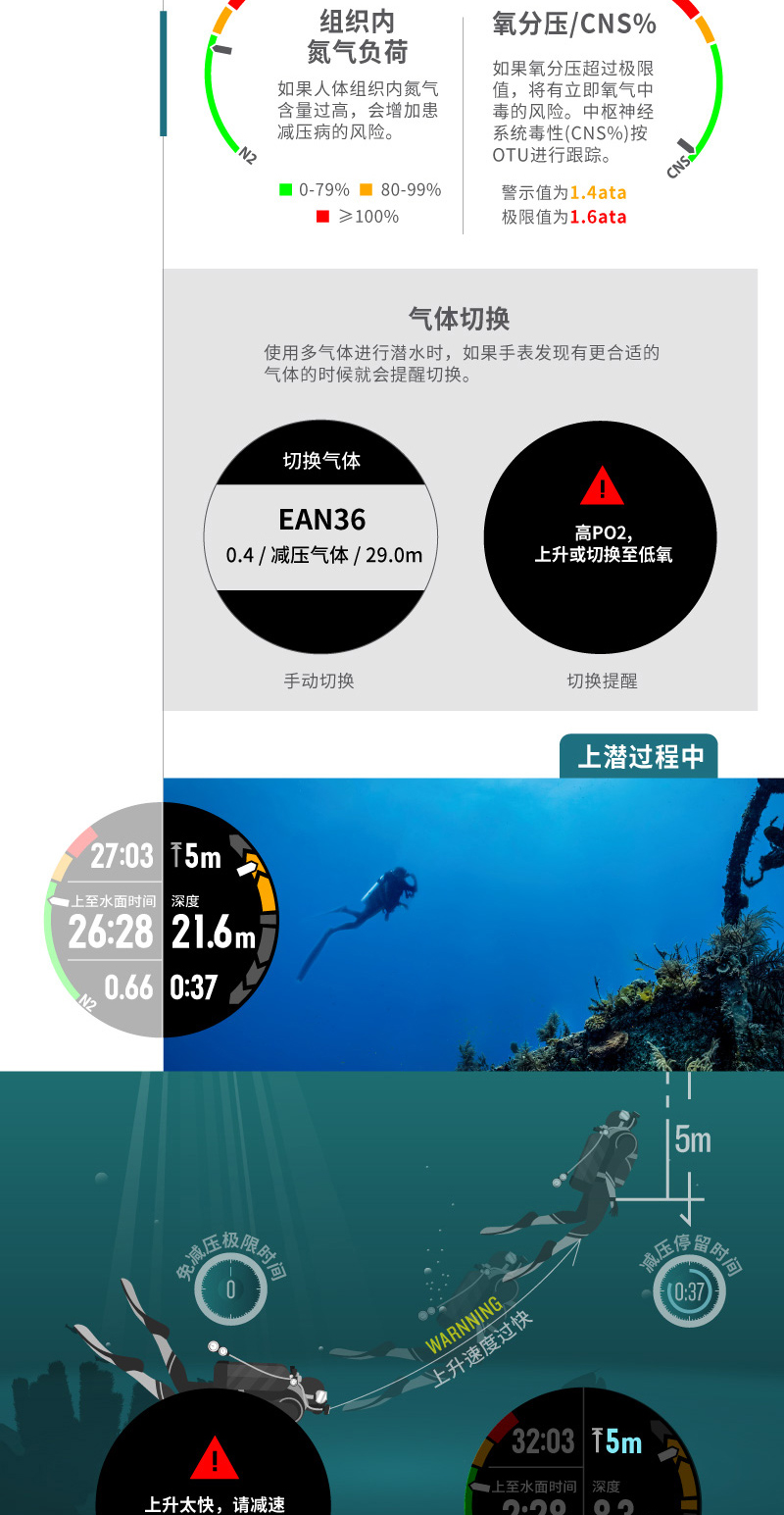 Đồng hồ đeo tay thể thao máy đo nhịp tim GPS Garmin Descent Mk1 GPS ngoài trời đa chức năng - Giao tiếp / Điều hướng / Đồng hồ ngoài trời đồng hồ apple watch