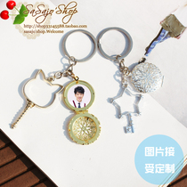 Sound into the hearts of Shang Wenjie Liu Xianhua Zheng Yunlong Cai Chengyu Tongzhuo Ayunga Gao Tianhe Yudi Keychain