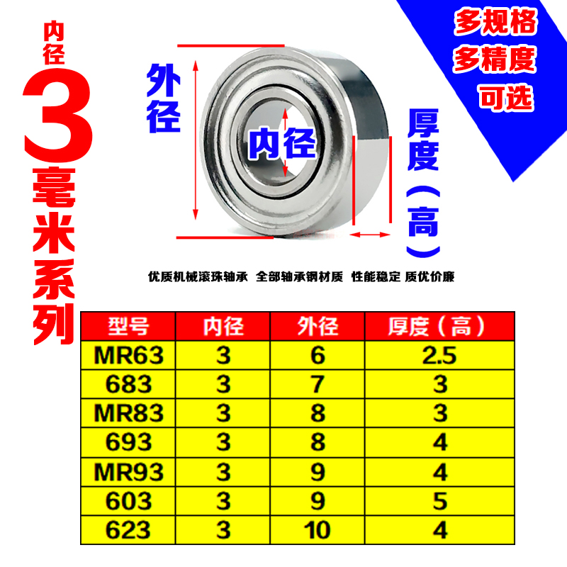 Miniature ball bearings MR63 MR83 MR93 683 693 603 623Z ZZ Inner diameter 3mmF series