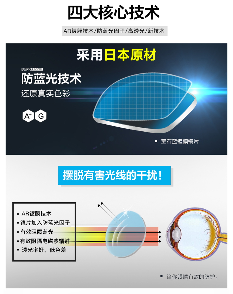 维诺 防辐射眼镜 可配近视镜 图2