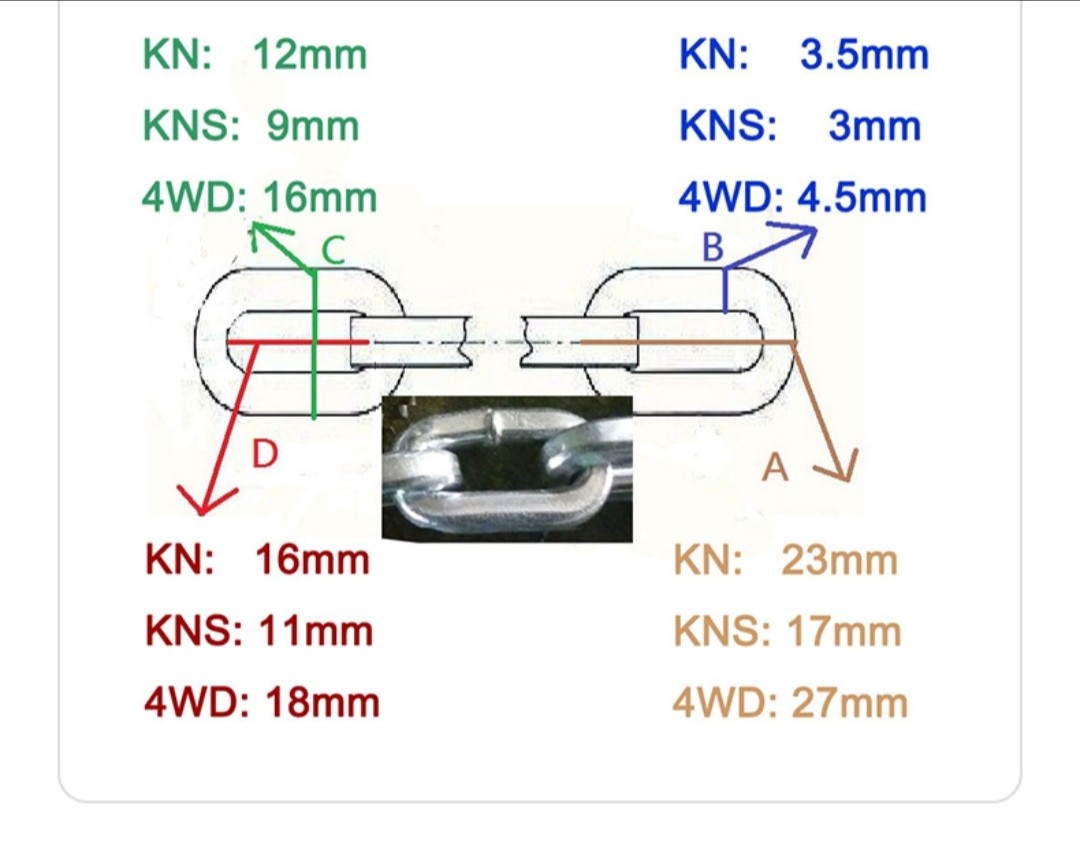 Quickly Installable Kn Anti-Skid Wear-Resistant Alloy Steel Anti-Skid Tires for Long-Distance Self-Driving on Ice and Snow