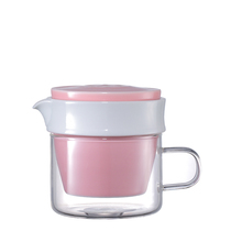 Xiangfeng express cup One pot two cups Portable travel Ceramic Kung Fu tea set Two teacups Household teapot