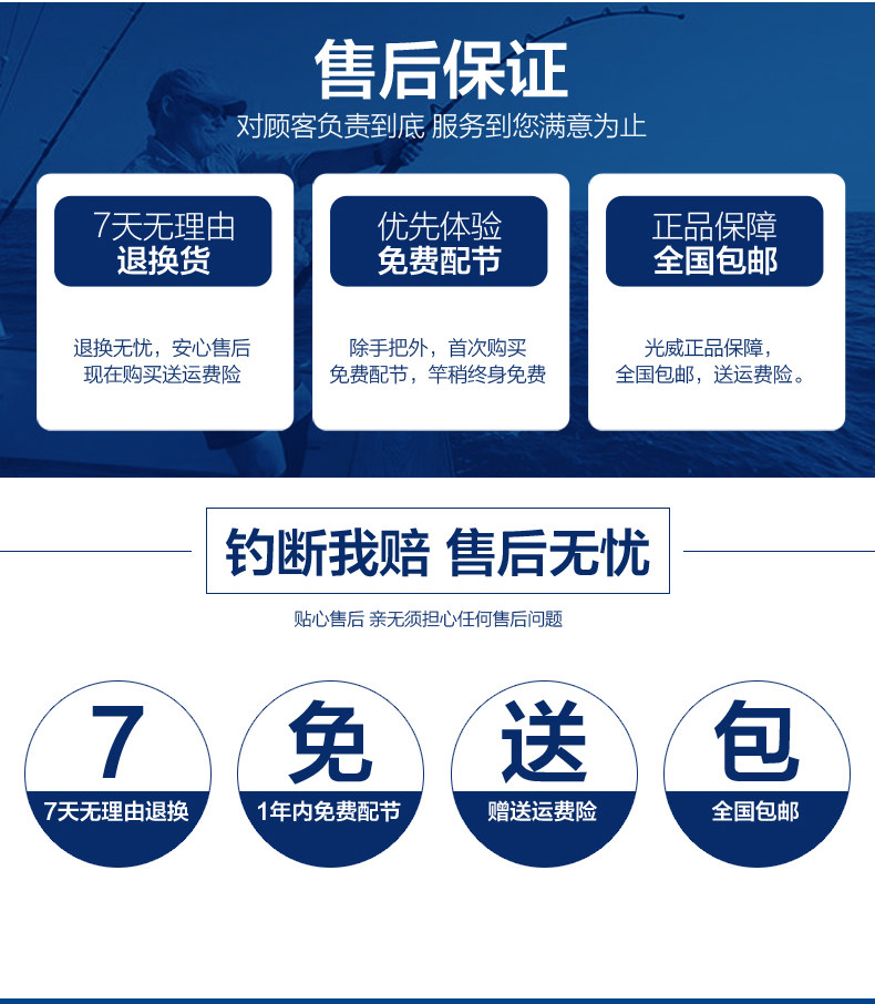 Море удочкой 光威海竿远投套装帕鲁斯投2.7/3.0/3.6米超硬调碳素远抛投钓鱼竿 GW