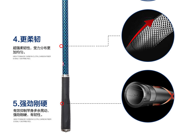 Море удочкой 光威海竿远投套装帕鲁斯投2.7/3.0/3.6米超硬调碳素远抛投钓鱼竿 GW