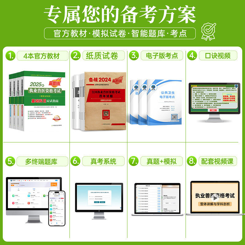 Official Edition]Preparation for the 2026 Veterinary Practice Exam Professional Qualification Certificate 2025 Textbook Comprehensive Veterinary Practitioner Qualification Exam Past Exam Papers Mock Test Question Bank Video Veterinary Books Collection Pathology