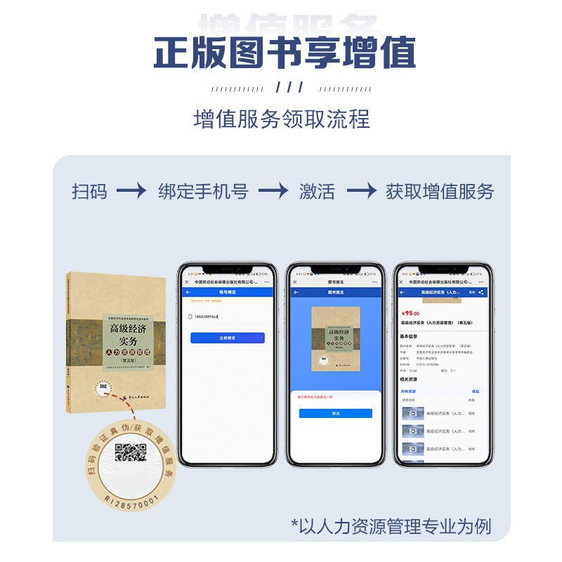 [Official Edition] 2025 Senior Economist Textbook Advanced Economic Practice Senior Qualification Exam Human Resources Manager Industry and Commerce Finance China Personnel Press Exam Preparation 2025 Senior Economist