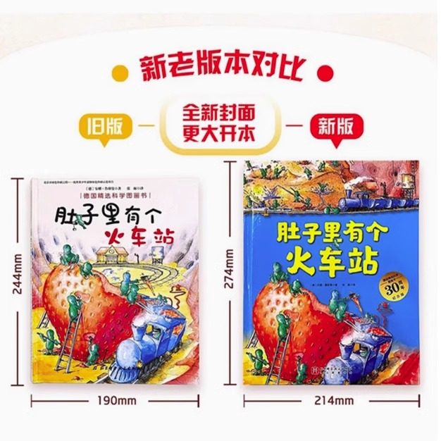 Hardcover Children's Picture Books, German Selected Science Picture Books, 4 Volumes: There's a Train Station in the Stomach, the Courier Station in the Brain + Fresh News from Tooth Street + Troubles in Skinland, Picture Books for Children Aged 3-6 to Cultivate Habits