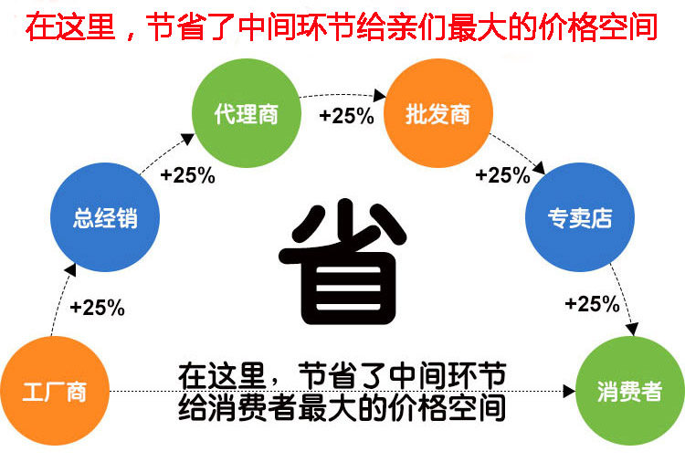 baskets homme - Ref 971452 Image 6