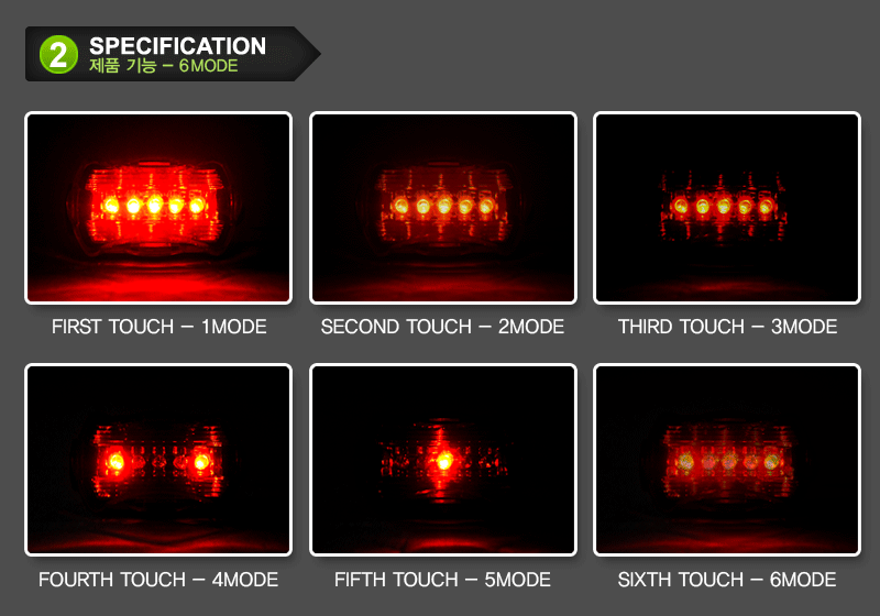Eclairage pour vélo TOTTA - Taillights - Ref 2400110 Image 3
