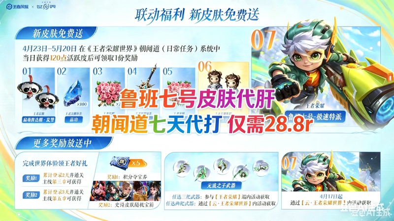 Honor of Kings World Event Luban 7Th Skin Boosting Service, 7-Day Boosting Service