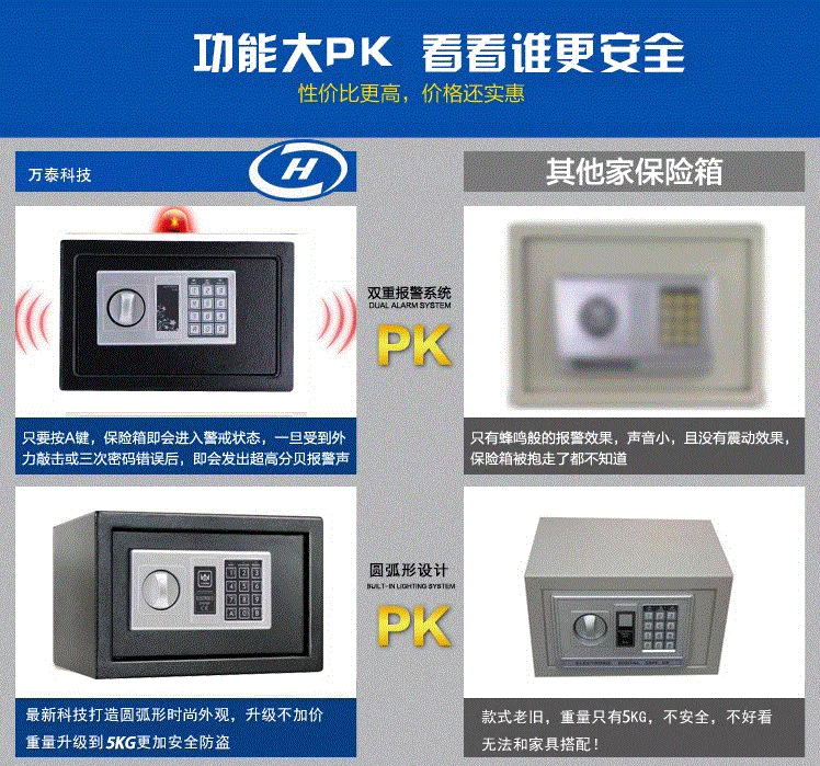 Tất cả thép Wantai 20EDA hộ gia đình bằng thép treo tường mini an toàn văn phòng khóa mật khẩu điện tử nhỏ an toàn - Két an toàn két sắt chubb
