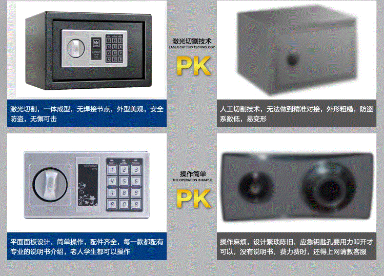 Tất cả thép Wantai 20EDA hộ gia đình bằng thép treo tường mini an toàn văn phòng khóa mật khẩu điện tử nhỏ an toàn - Két an toàn