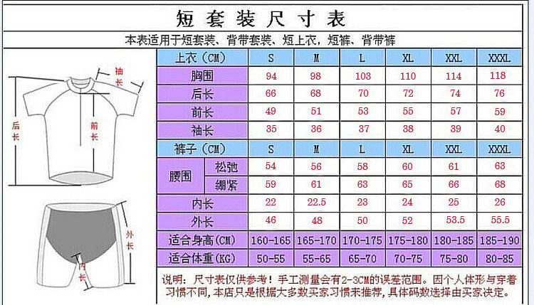 Vêtement cyclisme mixte - Ref 2209126 Image 6